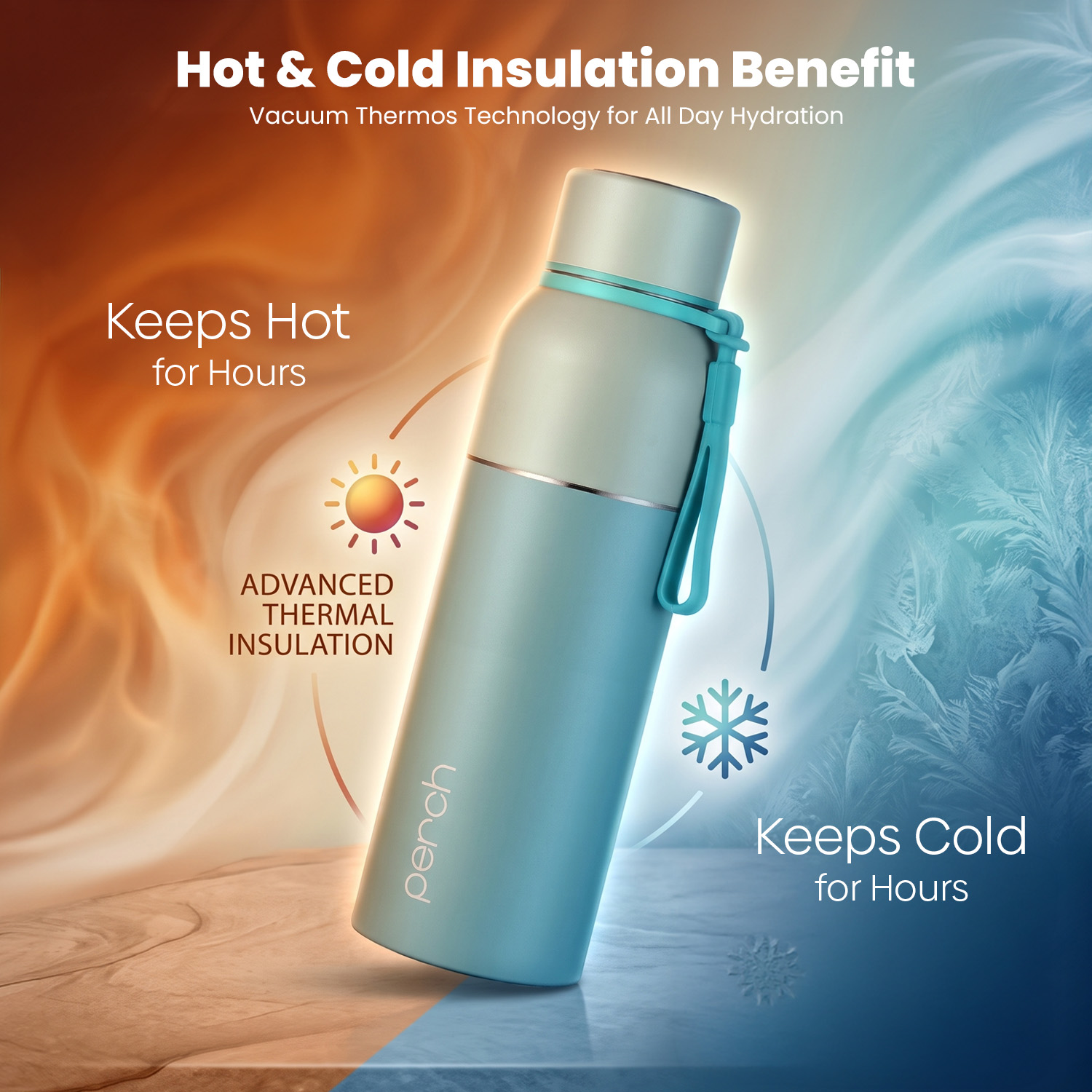 Zenith Insulated 720ml Water Bottle, Cyan