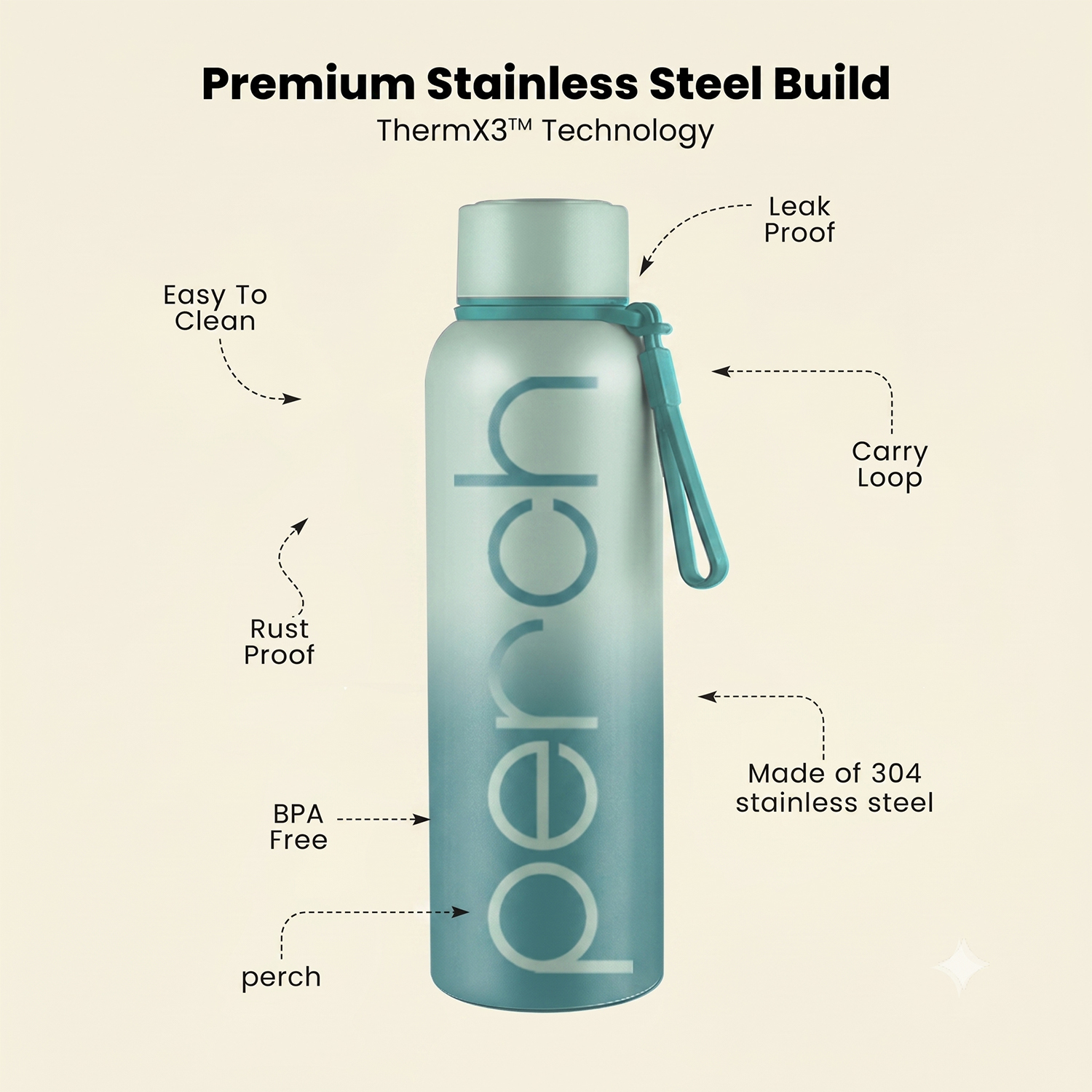 Zion Insulated 720ml Water Bottle, Cyan