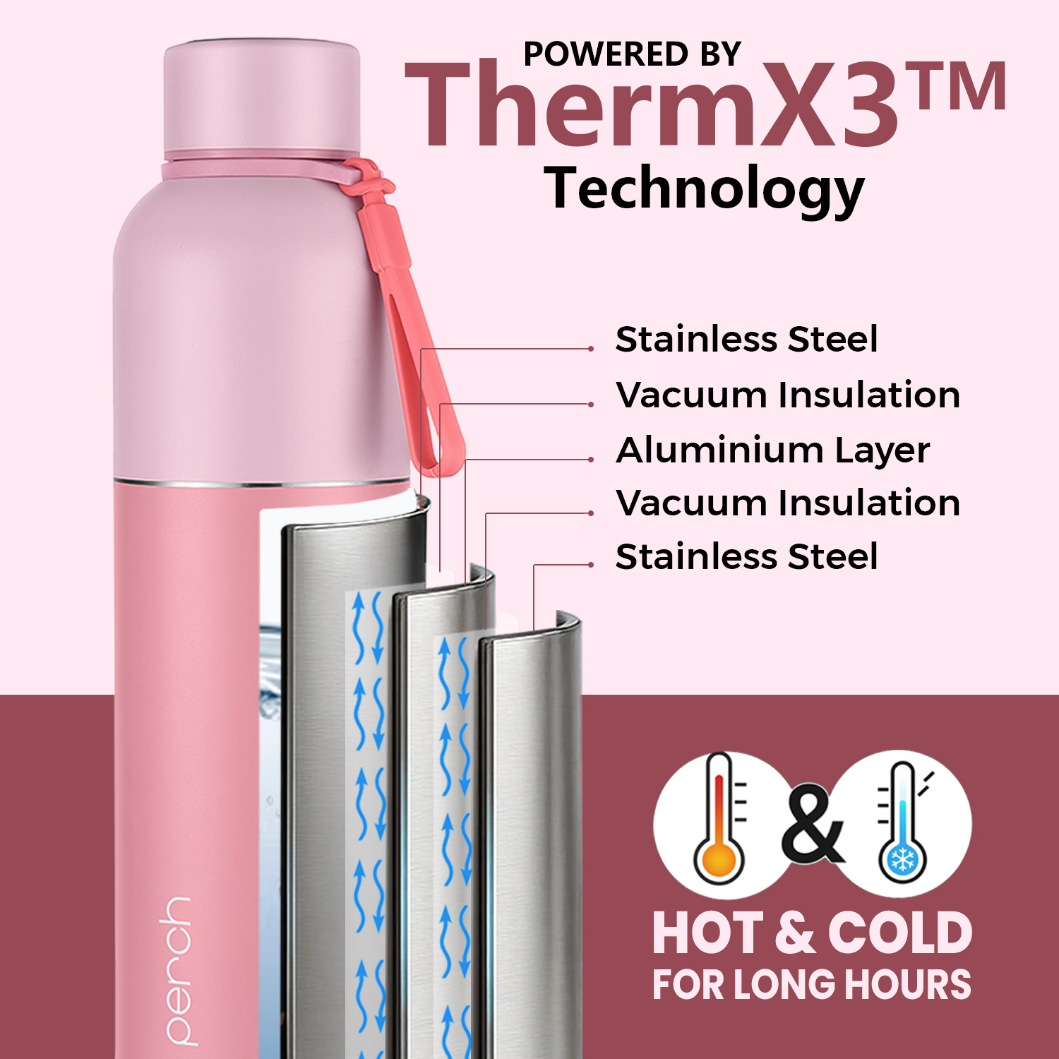 Zenith Insulated 1Ltr Water Bottle with Gift Box, Baby Pink