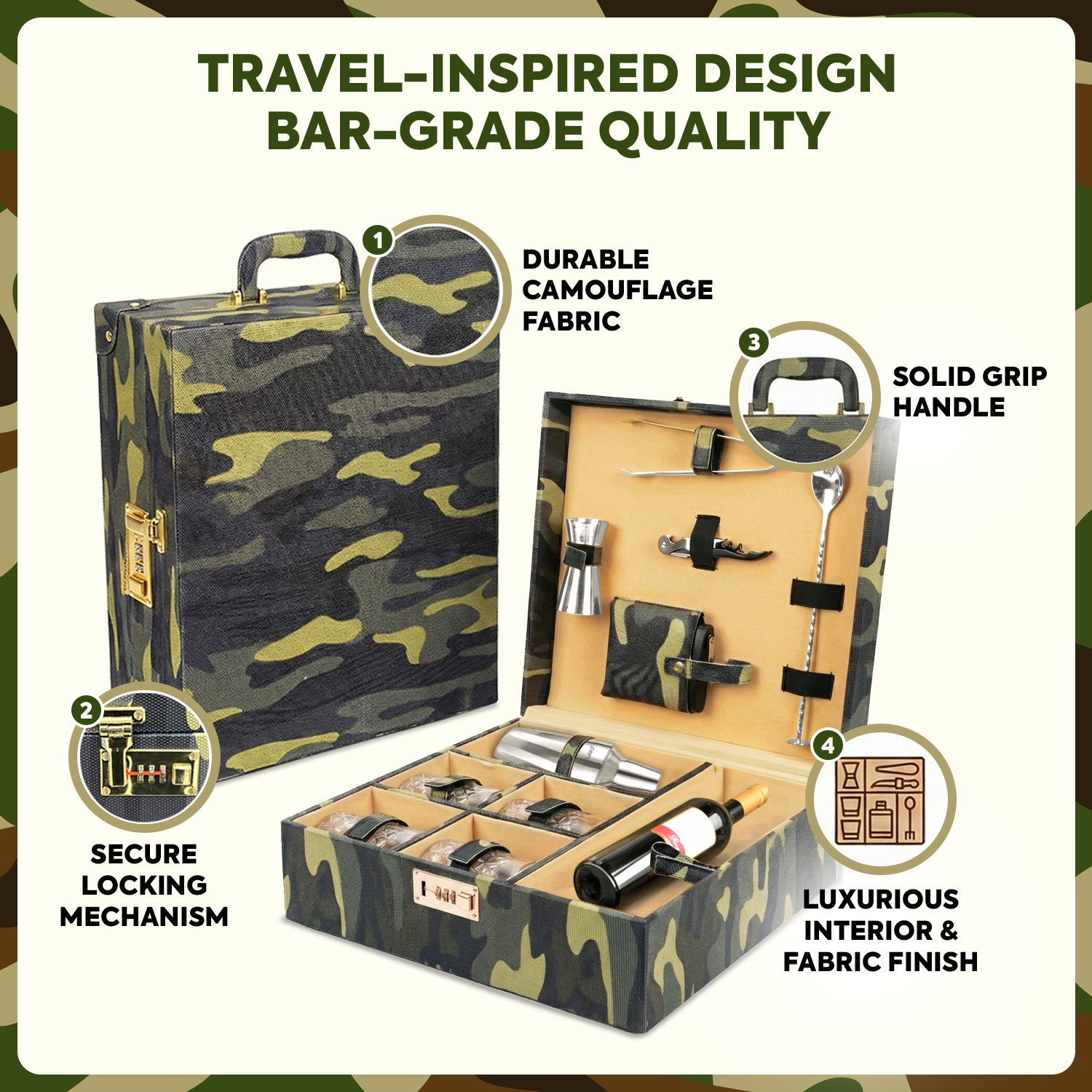 11-Piece Army Print Leatherette Suitcase Bar Set with Twist Cocktail Shaker & 4 Whisky Glasses – Silver
