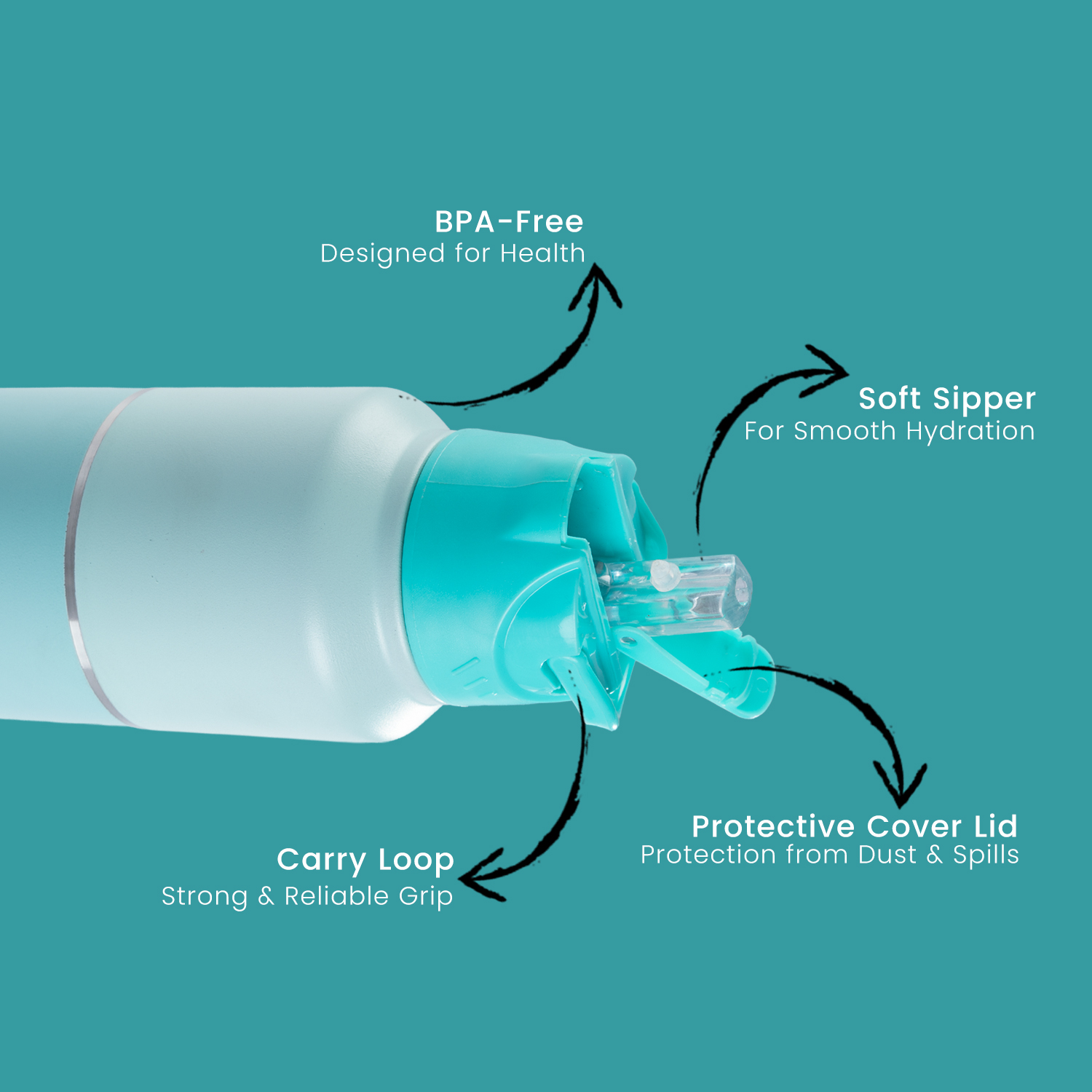 Magic 1Ltr Stainless Steel Water Bottle, Cyan
