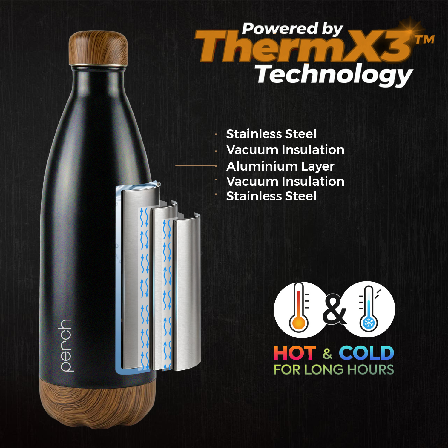 Retro 980ml Vacuum Insulated Stainless Steel Water Bottle, Black