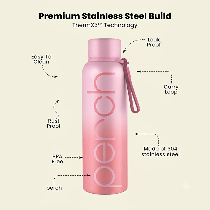 Zion Insulated 720ml Water Bottle, Cotton Candy