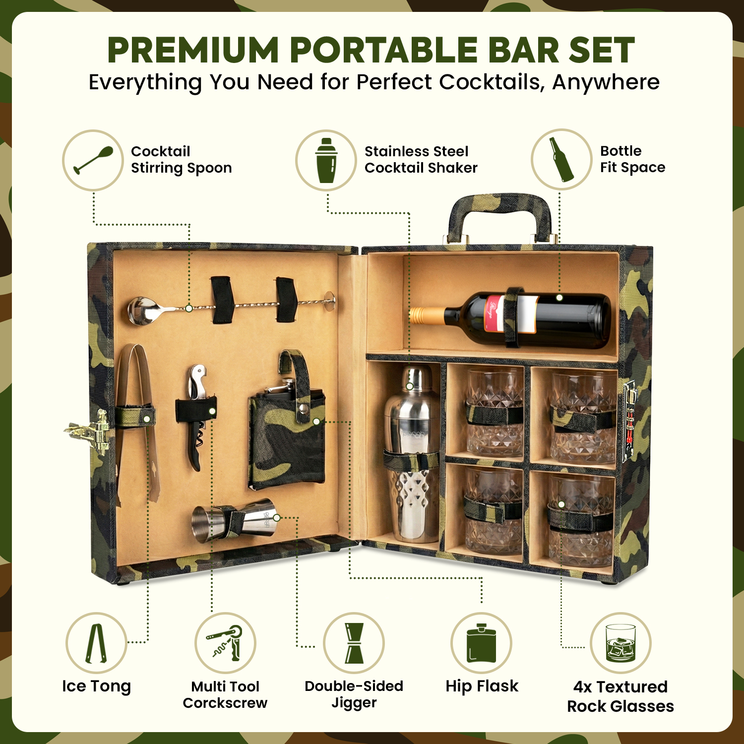 11-Piece Army Print Leatherette Suitcase Bar Set with Cocktail Shaker & 4 Whisky Glasses – Silver