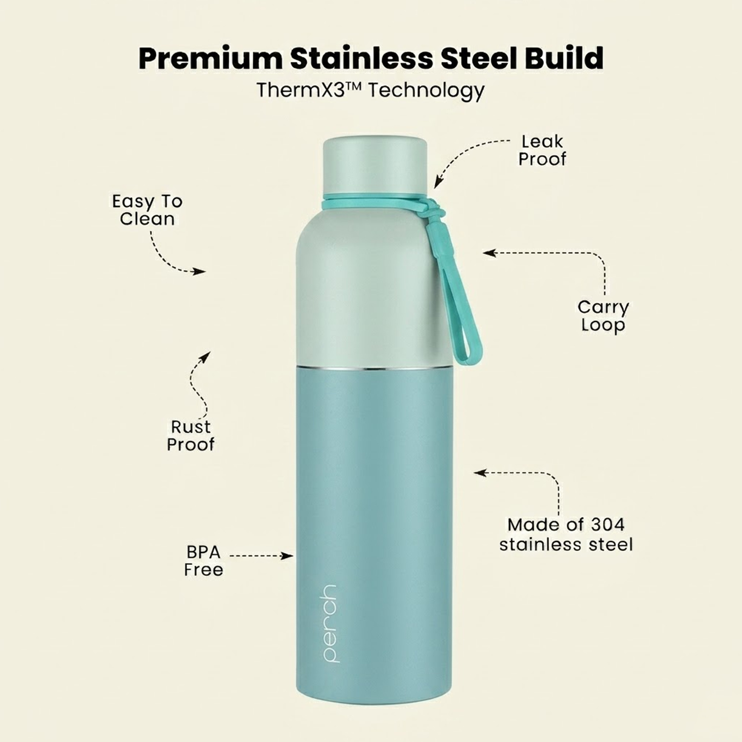 Zenith Insulated 1Ltr Water Bottle with Gift Box, Cyan