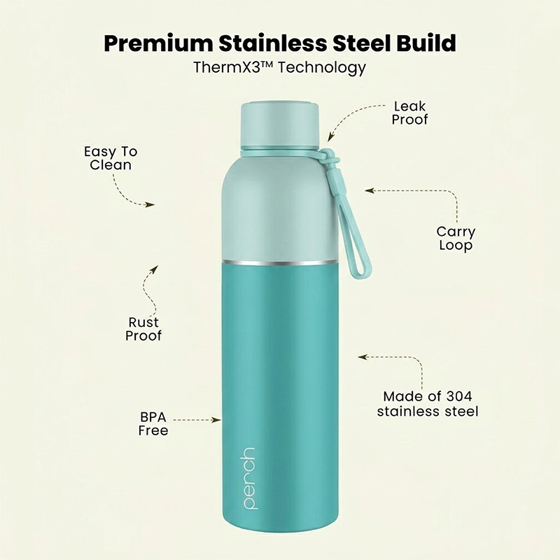 Zenith Insulated 1Ltr Water Bottle, Tropical Teal
