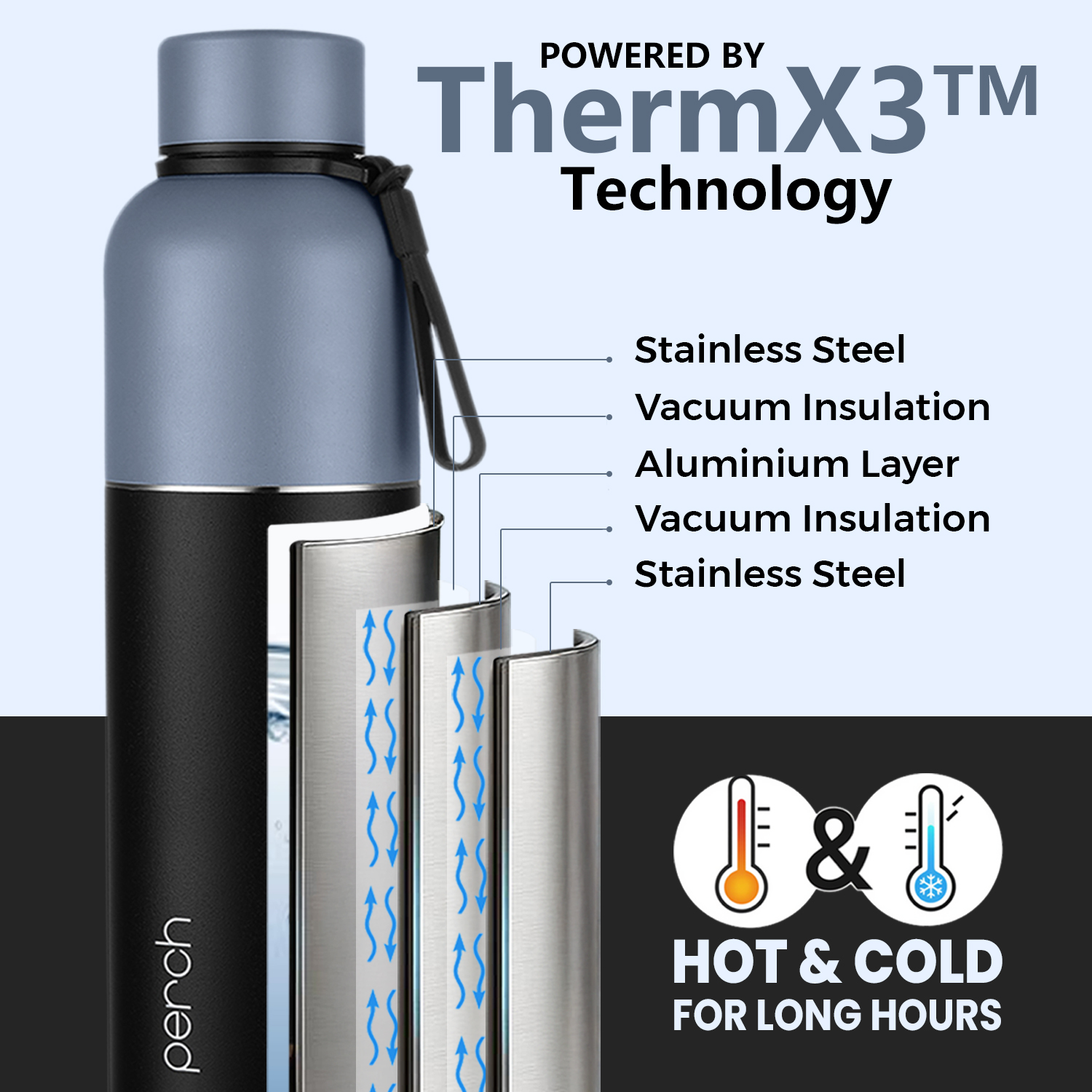 Zenith Insulated 1Ltr Water Bottle with Gift Box, Knight Black