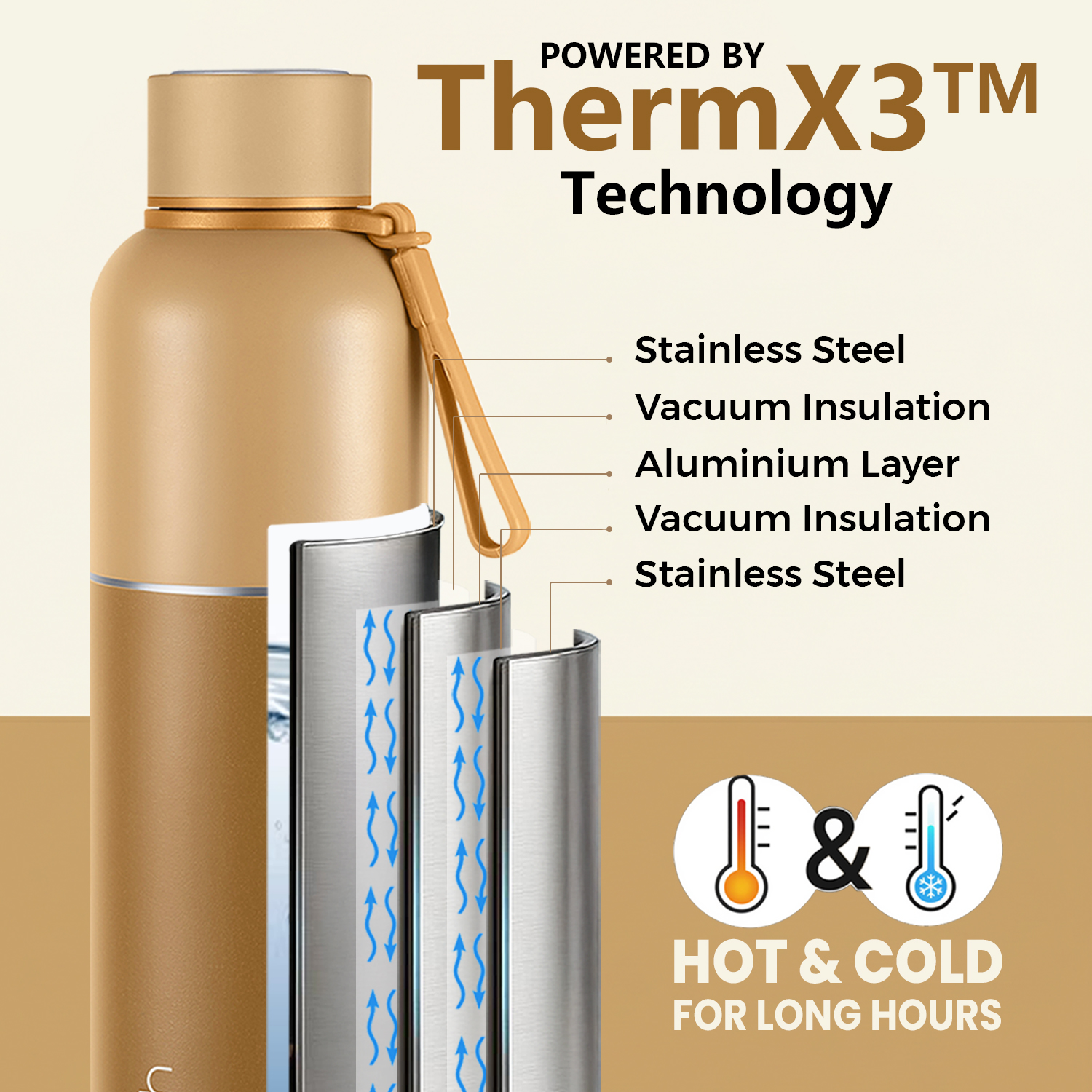 Zenith Insulated 1Ltr Water Bottle with Gift Box, Amber Brown