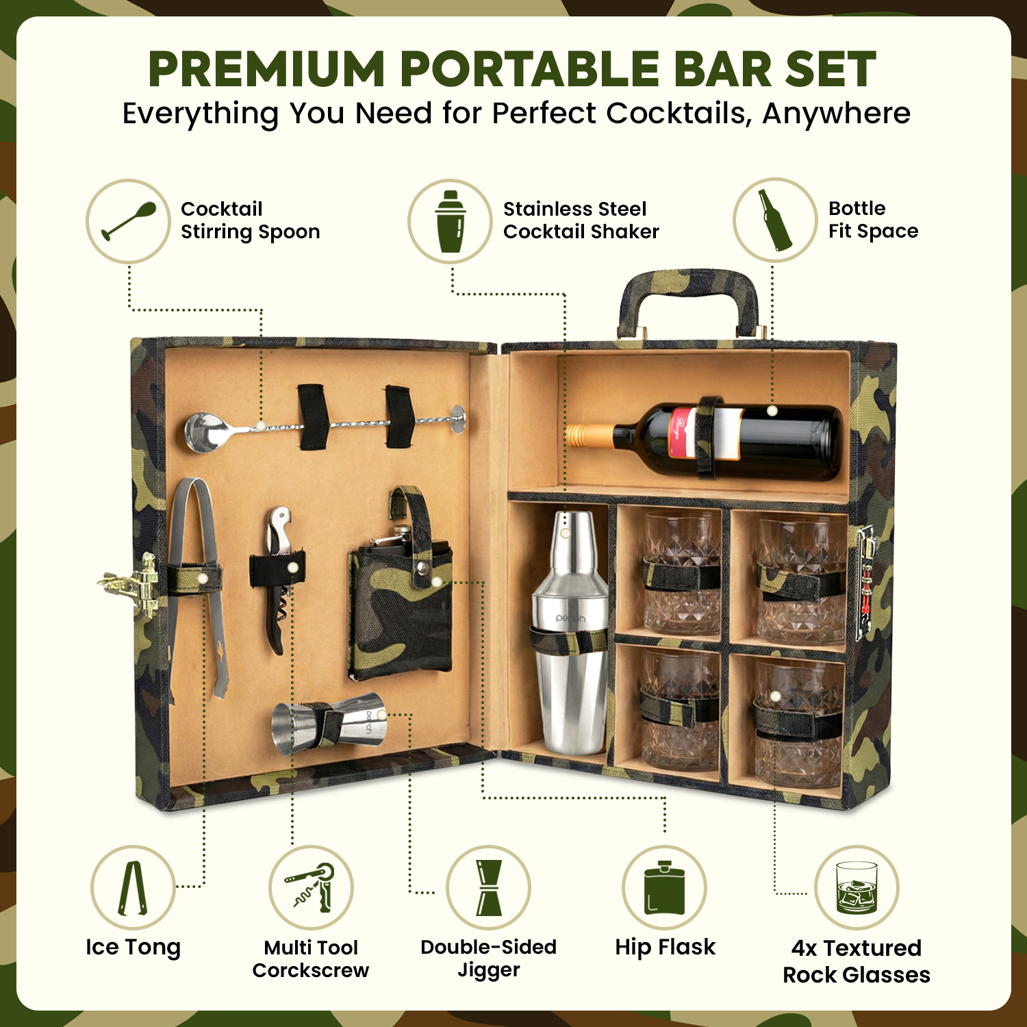 11-Piece Army Print Leatherette Suitcase Bar Set with Twist Cocktail Shaker & 4 Whisky Glasses – Silver