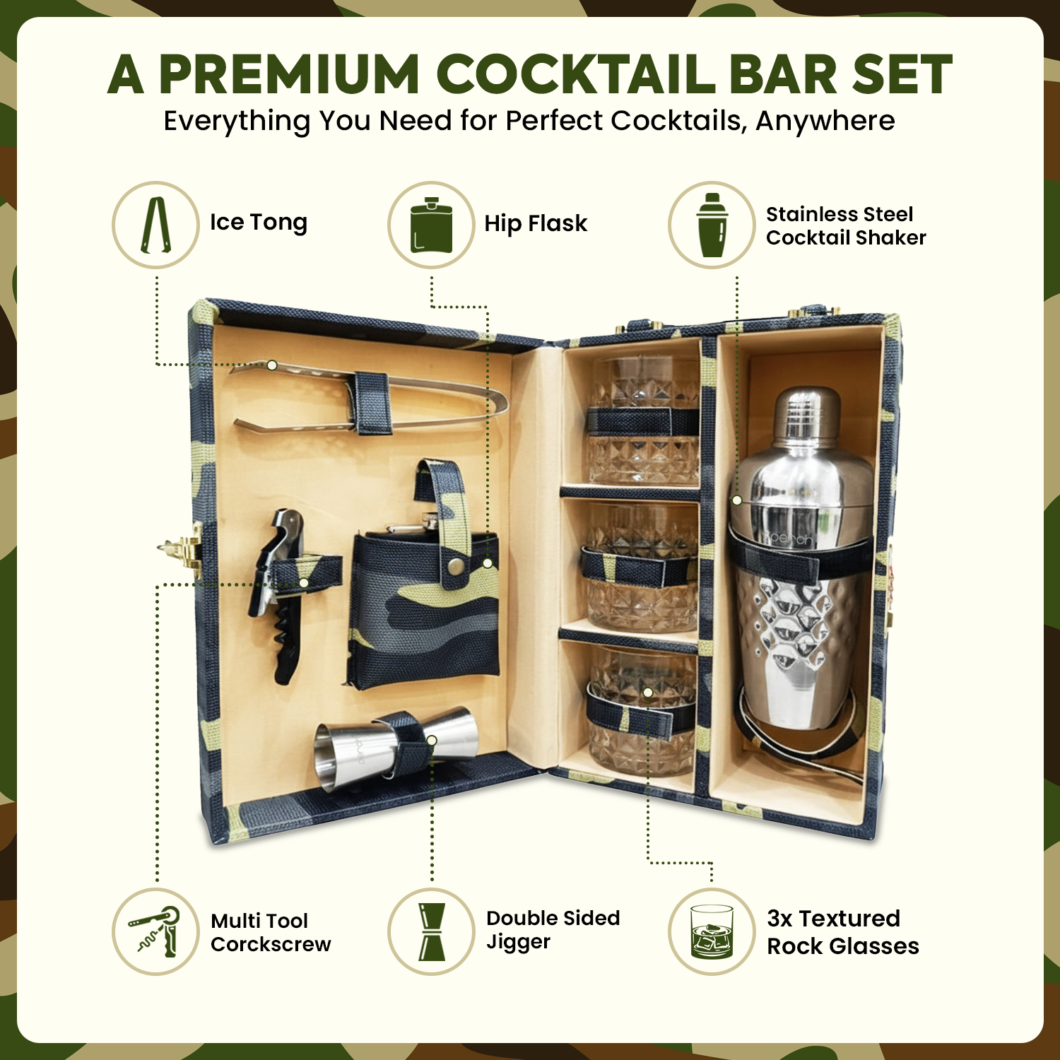 9-Piece Army Print Leatherette Suitcase Bar Set with Cocktail Shaker & 3 Whisky Glasses – Silver